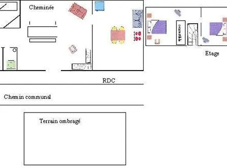 Tatil Evi Garrelon *
